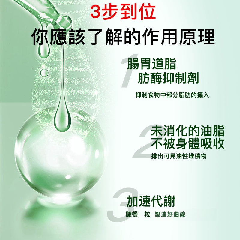 超能燃燒錠 燃力爆發 快速燃燒 美力再加倍 維持體態 男女通用 輕鬆甩重